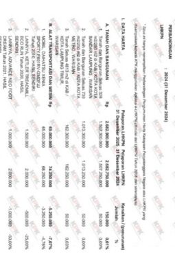 berita-rekomendasi-foto