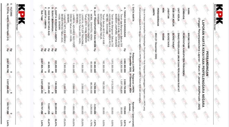 foto slider headline