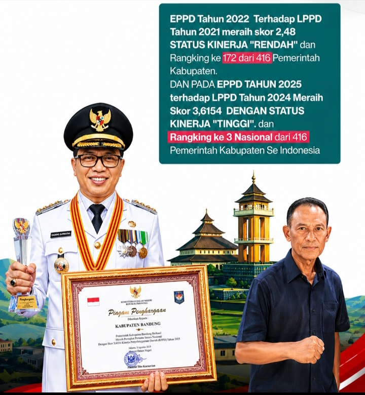 Pemkab Bandung Terbaik Ketiga Nasional, Tri Rahmanto Apresiasi Kepemimpinan KDS