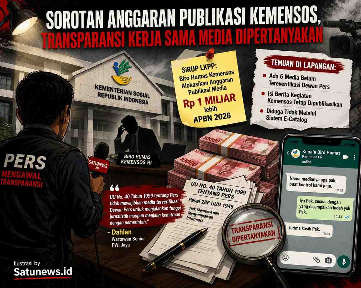 Sorotan Anggaran Publikasi Kemensos, Transparansi Kerja Sama Media Dipertanyakan