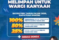 Iklan Layanan Perumda tirtawening